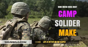 Boot Camp Soldier Salaries: Understanding Earnings and Benefits in Military Service