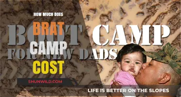 Understanding the Financial Commitment of Brat Camp Programs