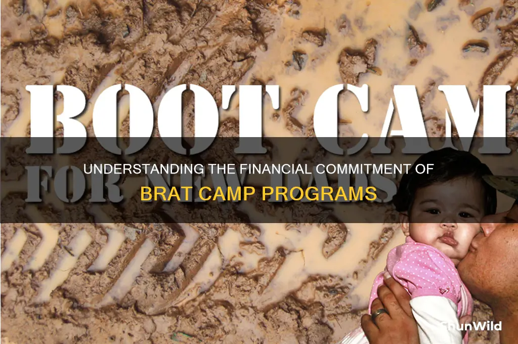 how much does brat camp cost