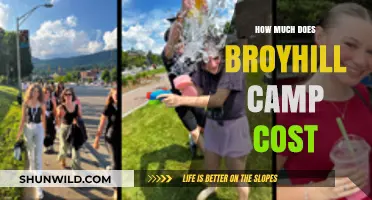 Broyhill Camp Cost: What to Expect for Your Adventure