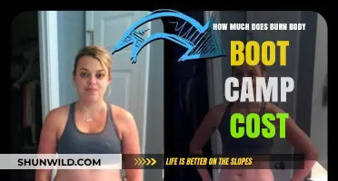 Burn Body Boot Camp Cost: Pricing Details and Membership Options
