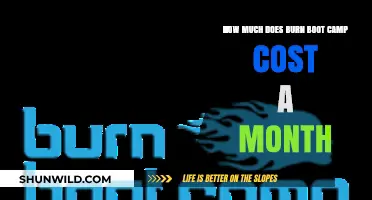 Burn Boot Camp Monthly Cost: What to Expect for Your Fitness Investment