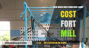Burn Boot Camp Fort Mill: Pricing Details and Membership Options