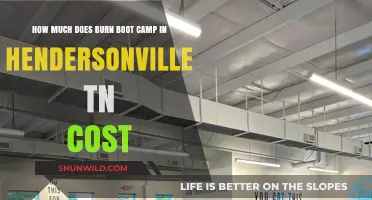 Burn Boot Camp Hendersonville TN: Membership Costs and Pricing Guide