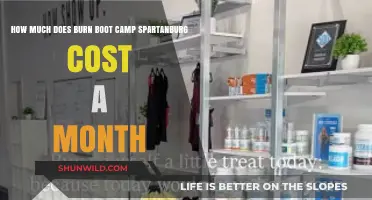 Burn Boot Camp Spartanburg Monthly Cost: What to Expect