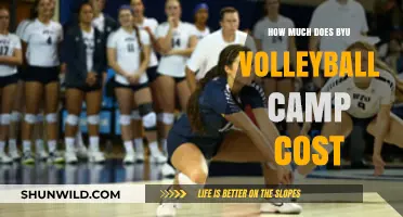 BYU Volleyball Camp Cost: What to Expect for Your Investment