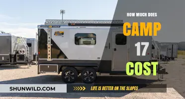 Camp 17 Cost Breakdown: What You Need to Budget For
