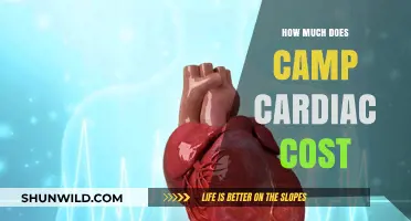 Camp Cardiac Cost Breakdown: What to Expect for Your Investment