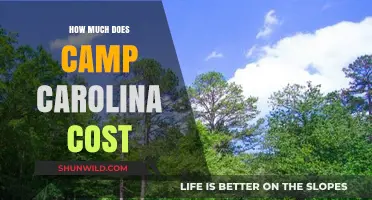 Camp Carolina Cost: Pricing Details and Value Breakdown Revealed
