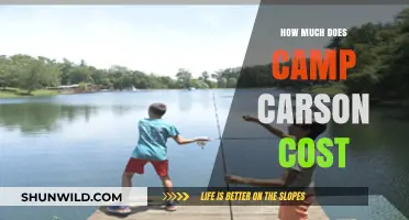 Camp Carson Costs: Budgeting for Your Military Training Experience