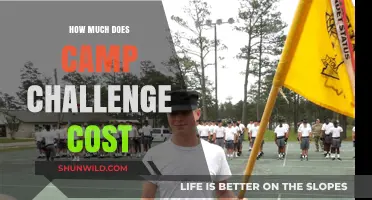 Camp Challenge Cost Breakdown: What to Expect for Your Adventure
