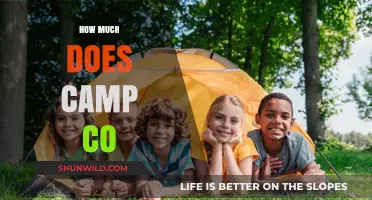 How Much Does Camp Cost? A Comprehensive Guide to Expenses