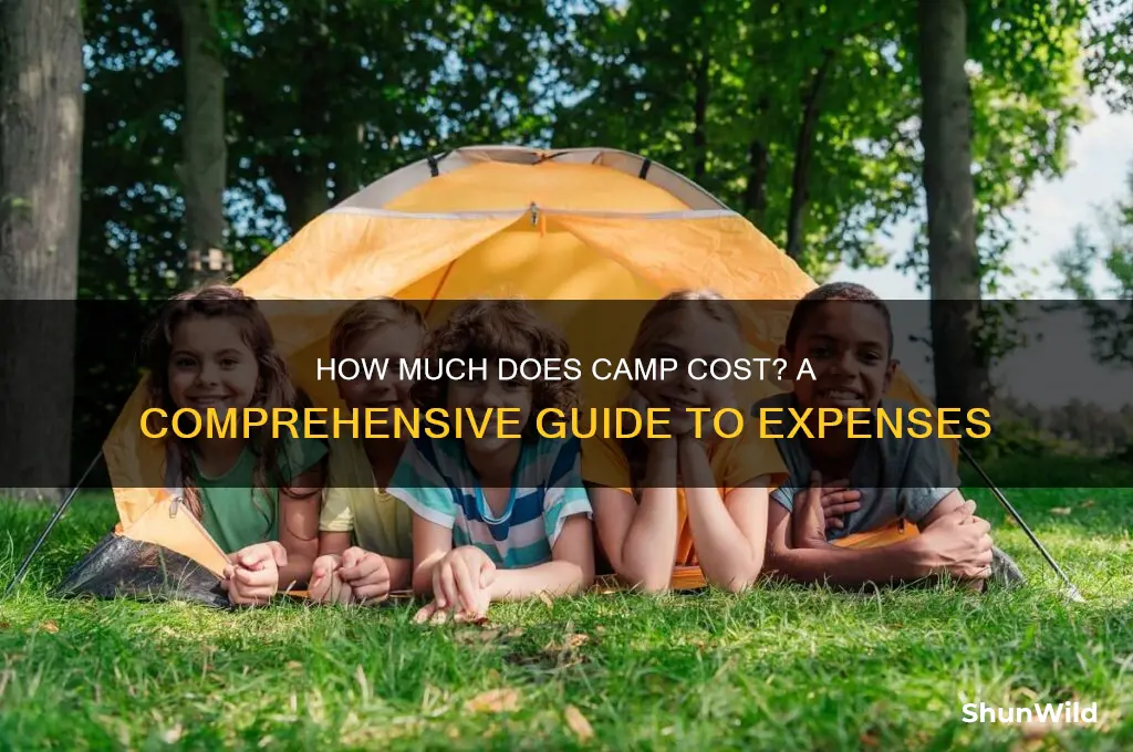 how much does camp co