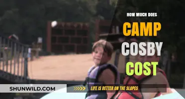 Camp Cosby Cost Breakdown: Fees, Expenses, and Budgeting Tips