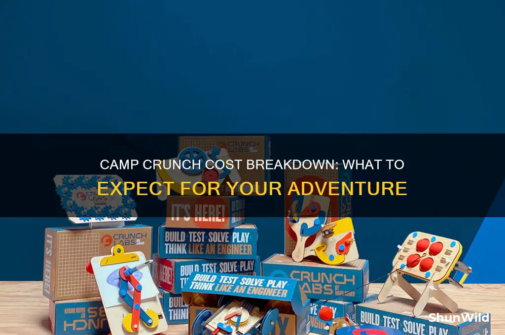 how much does camp crunch cost