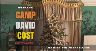 Unveiling the Cost of Camp David: A Presidential Retreat Breakdown