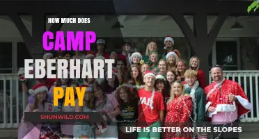Camp Eberhart Salary Guide: Understanding Pay Rates and Benefits