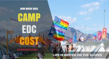 Camp EDC Costs: Breaking Down Expenses for the Ultimate Festival Experience