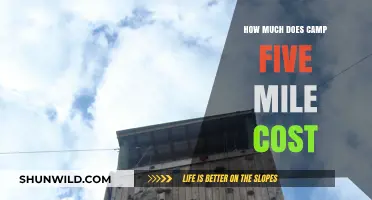 Camp Five Mile Cost: Budgeting for Your Adventure
