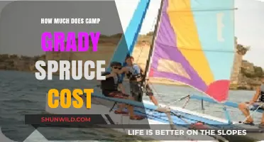 Camp Grady Spruce Cost: Affordable Adventure Pricing Revealed
