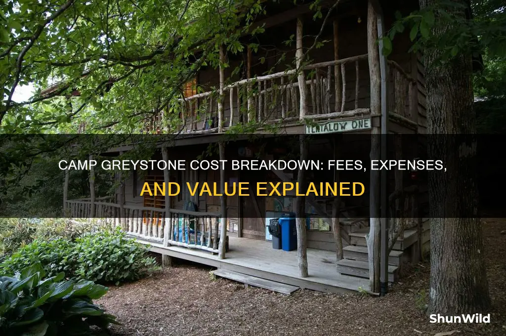 how much does camp greystone cost