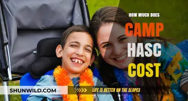 Understanding Camp HASC Costs: Fees, Financial Aid, and Budgeting Tips