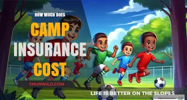 Understanding Camp Insurance Costs: Factors, Coverage, and Pricing Guide