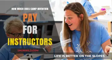 Camp Invention Instructor Pay: What to Expect as a Teacher