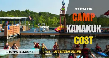 Camp Kanakuk Cost Breakdown: Fees, Expenses, and Budgeting Tips