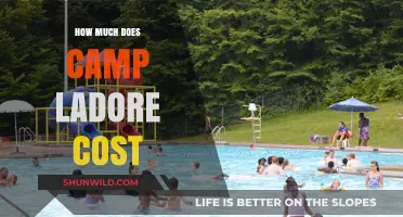 Camp Ladore Cost Breakdown: Fees, Expenses, and Budgeting Tips