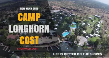 Camp Longhorn Cost Breakdown: Fees, Expenses, and Budgeting Tips