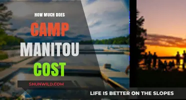 Camp Manitou Cost Breakdown: Fees, Expenses, and Budgeting Tips