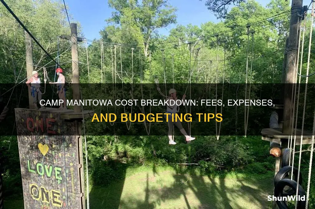 how much does camp manitowa cost