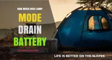Camp Mode Battery Drain: How Much Power Does It Consume?
