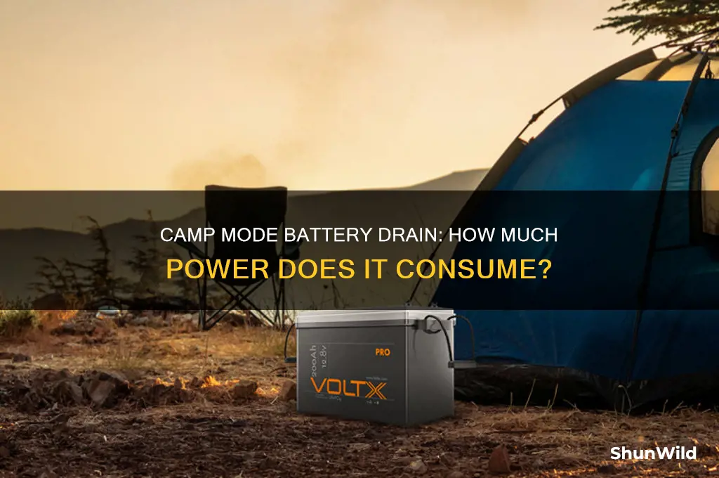 how much does camp mode drain battery
