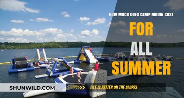 Camp Modin Summer Cost: Full Season Pricing Breakdown Revealed
