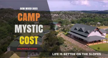 Camp Mystic Cost Breakdown: Fees, Expenses, and Budgeting Tips