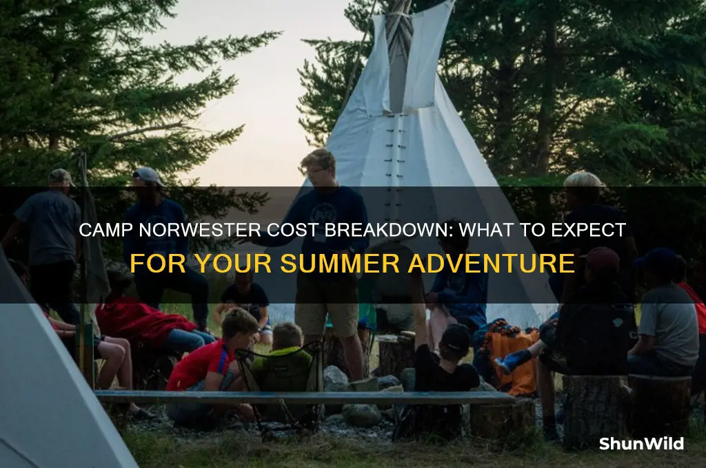 how much does camp nor wester cost