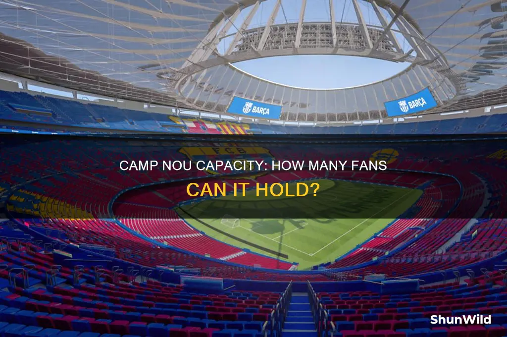 how much does camp nou hold
