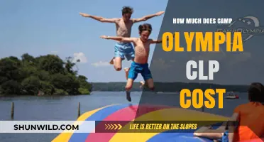 Camp Olympia CLP Cost: Pricing Details and Value Breakdown