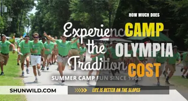 Camp Olympia Cost: Pricing Details and Value Breakdown Revealed