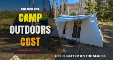 Camping Costs Unveiled: Budgeting for Your Outdoor Adventure