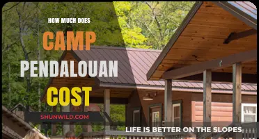 Camp Pendalouan Cost Guide: Fees, Programs, and Budget Tips