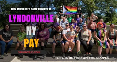 Camp Rainbow Lyndonville NY Salary: What to Expect as Staff