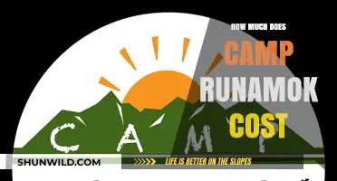 Camp Runamok Cost Breakdown: What to Expect for Your Adventure