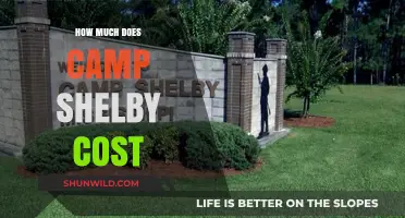 Camp Shelby Costs: Budgeting for Your Military Training Experience