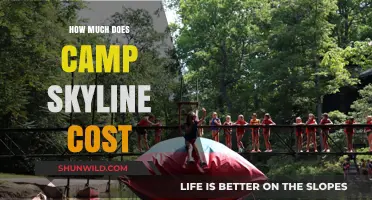 Camp Skyline Cost: Pricing Details and Budgeting Tips for Summer Camp