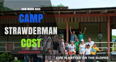 Camp Strawderman Cost Breakdown: Fees, Expenses, and Budgeting Tips