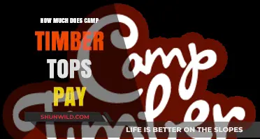 Camp Timber Tops Salary: Uncovering Staff Pay Rates and Benefits