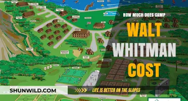 Camp Walt Whitman Cost: Fees, Expenses, and Budgeting Guide